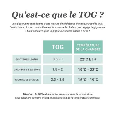 Gigoteuse TOG 3 - La Belle Forêt